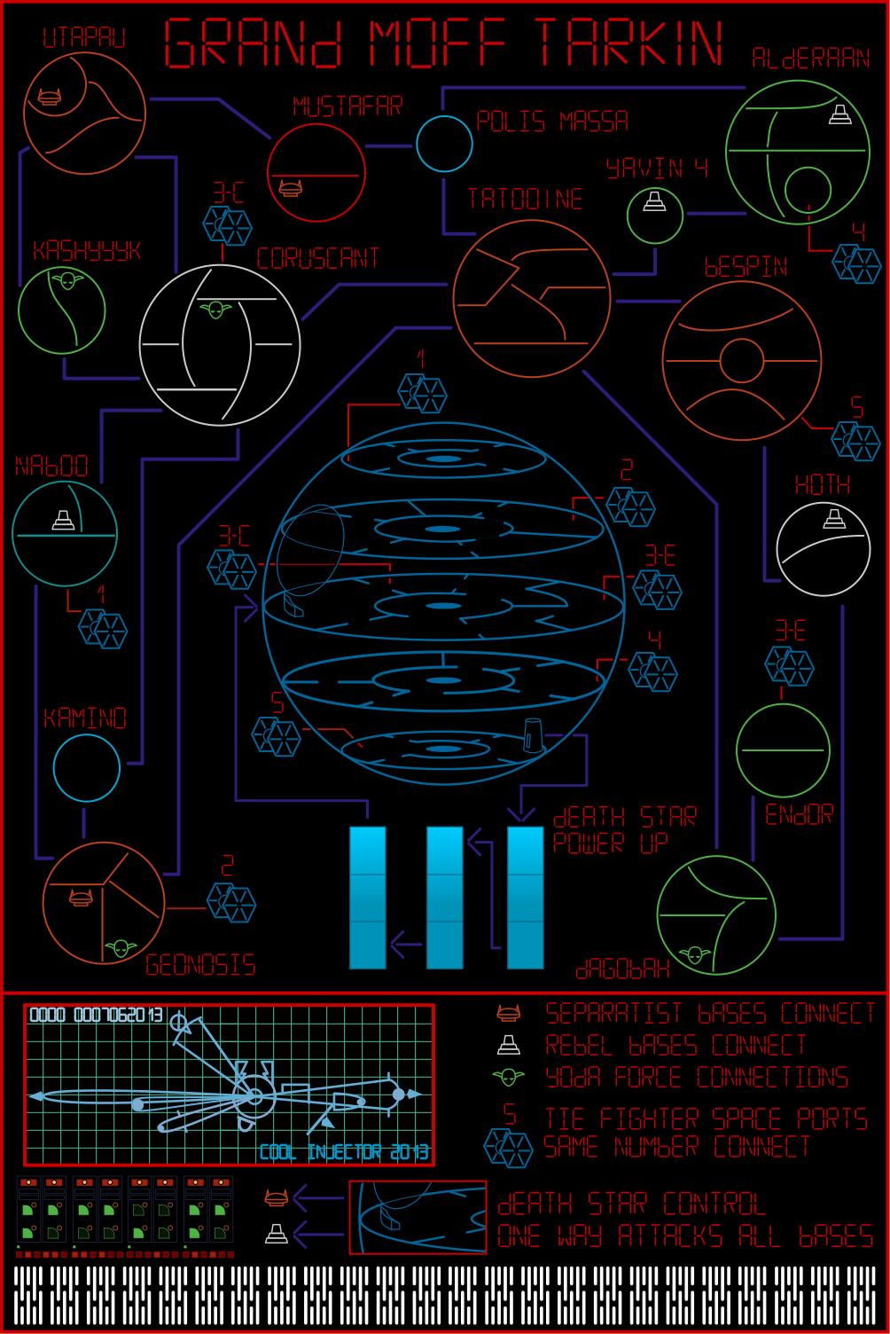 the map